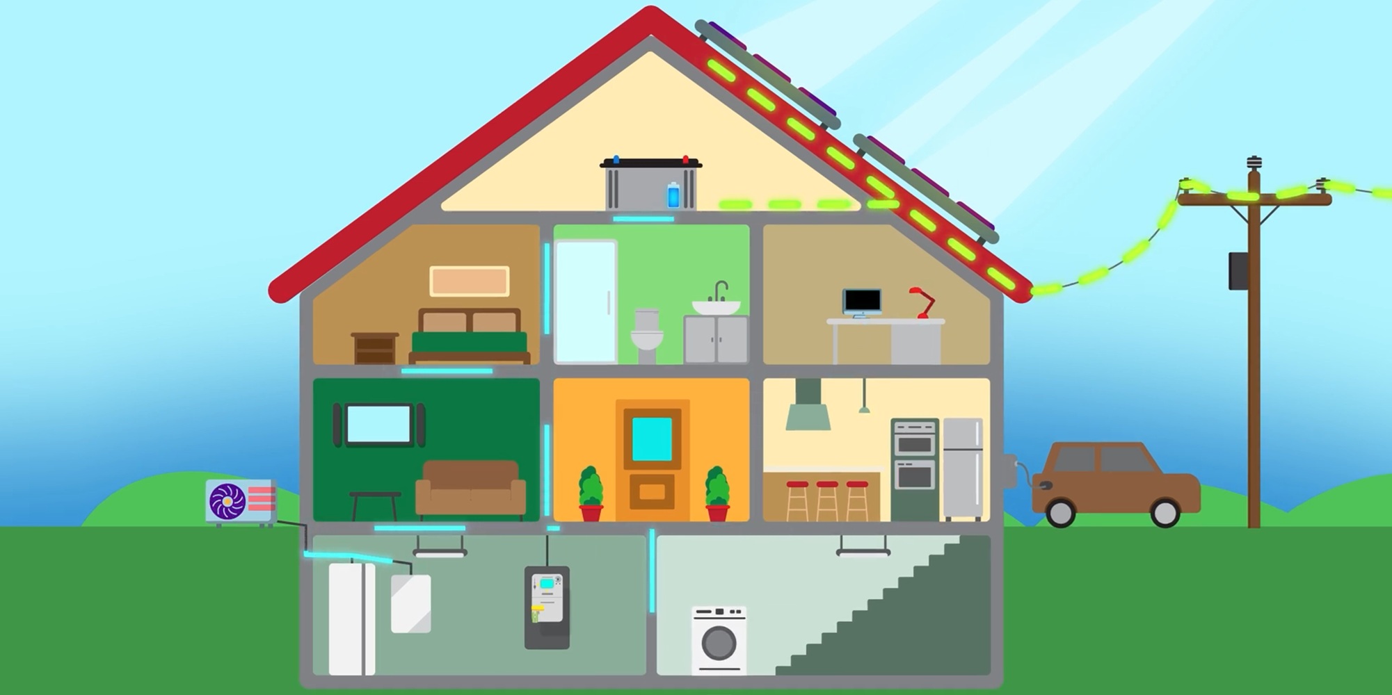 Optimaliseer je energiehuishouden met een EMS: hoe maak je de juiste keuze?