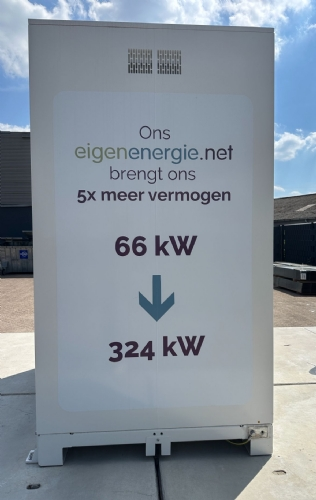 Totaal Energieoplossing