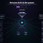 Smart Ass Energy geselecteerd voor de Innovation Boulevard